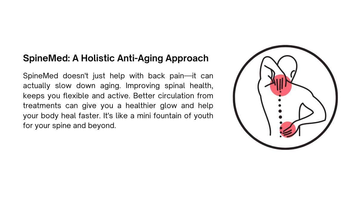 SpineMed Anti-Aging Benefits