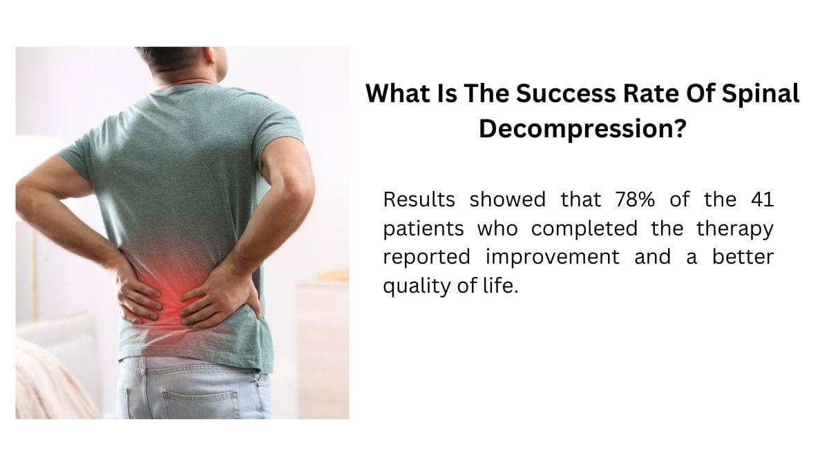 What Is The Success Rate Of Spinal Decompression